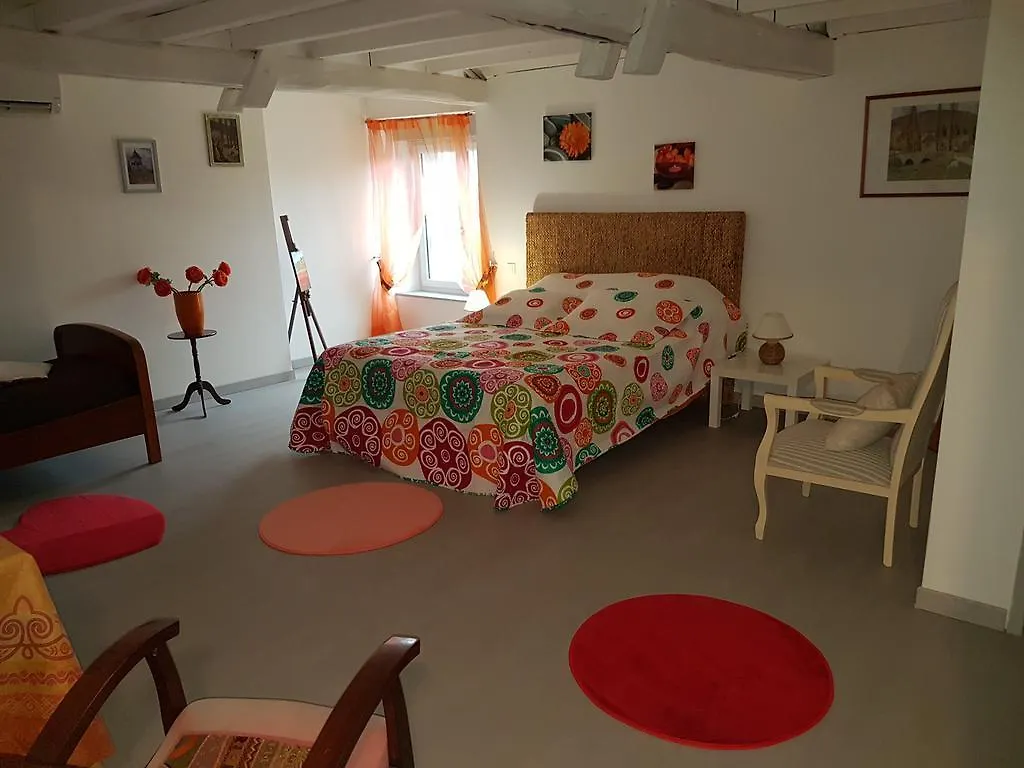Chambres d'hôtes Au Pére Louis Labastide-du-Vert